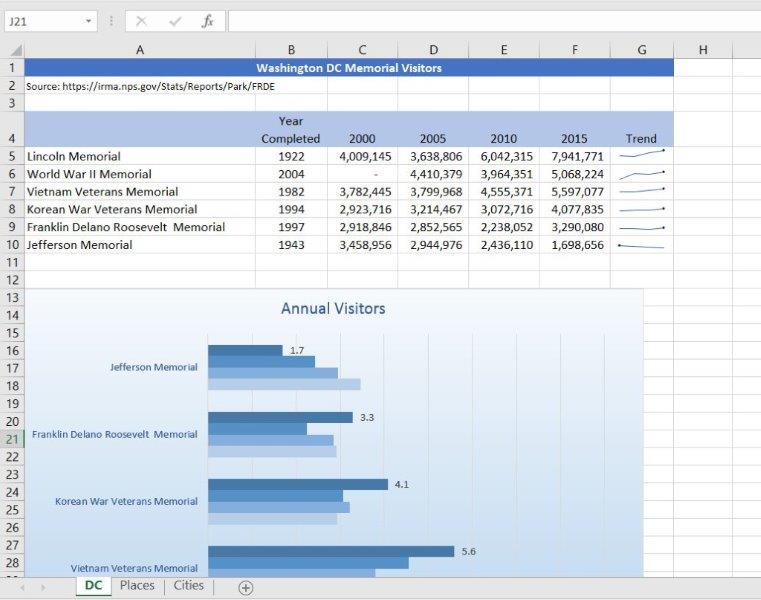 Office 16 Myitlab Ms Excel Grader Ex16 Xl Vol1 Grader Cap As Travel Vacations 1 4